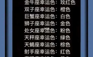 水瓶座的专属套装叫什么