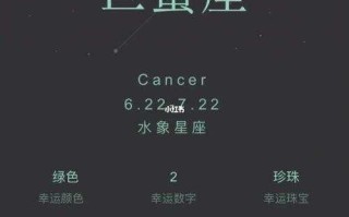 巨蟹座的幸运日日是什么