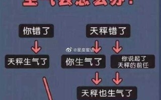 天秤座生气的时候怎么哄