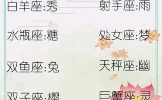 射手座专属古装名字