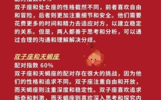 双子座与双子座的配对是多少