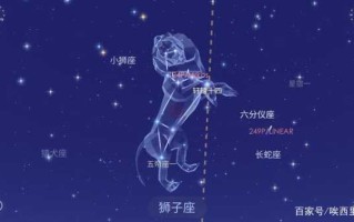 狮子座的太阳星座是什么