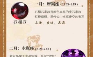 处女座幸运石和守护石图片