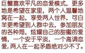 白羊座和巨蟹座在一起会怎么样