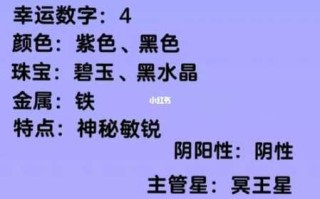 天蝎座的表白数字是什么