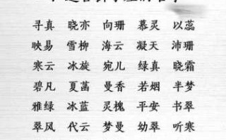 狮子座女生取什么名字好