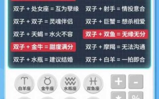 双子座和十二星座的关系表