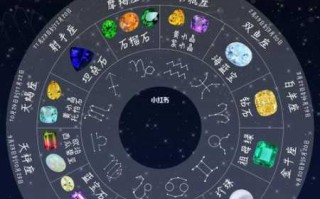 射手座守护石和星座石