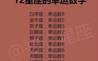 双子座的幸运数字是什么呀