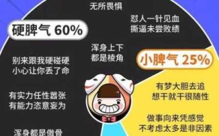 双子座会因为什么原因生气