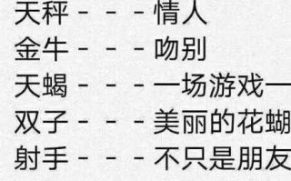 12星座谁最傻排名第一名?