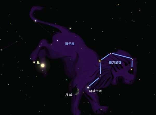 木星落在狮子座有什么特点