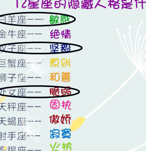 金牛座在十二星座排名