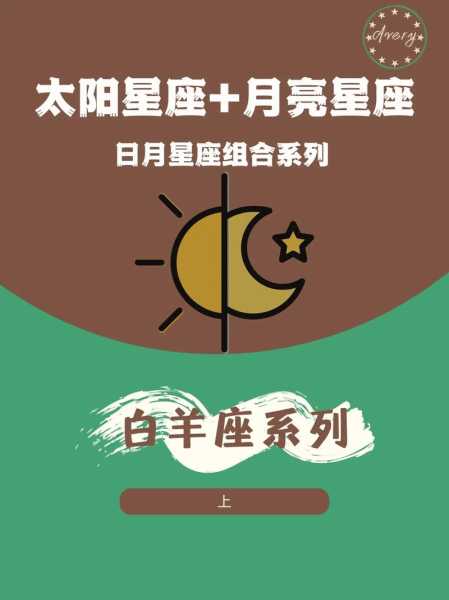 白羊星座月亮星座是什么