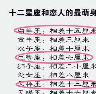 金牛座有缘无分的恋人是谁?