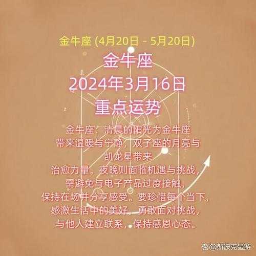 牛座3月份运势2021年