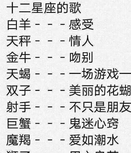 12星座谁最傻排名第一名?