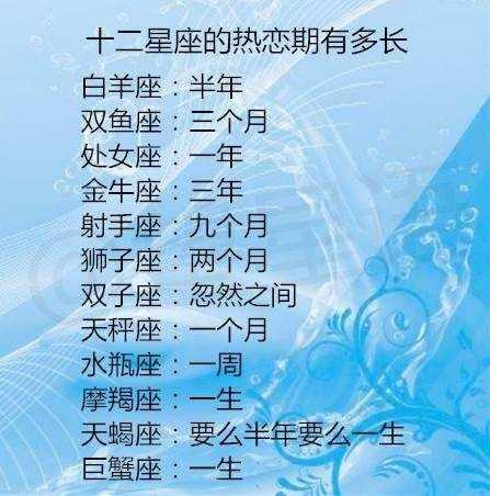 12星座热恋温度表