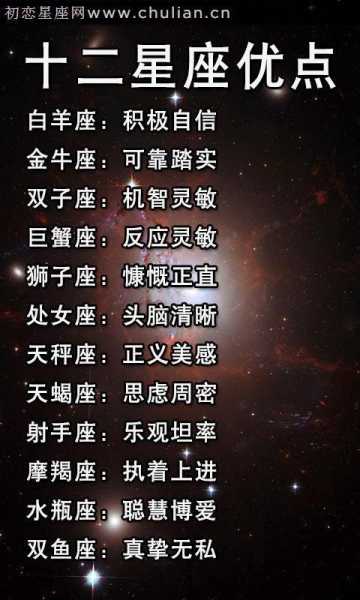 12星座的射手座排名第几名