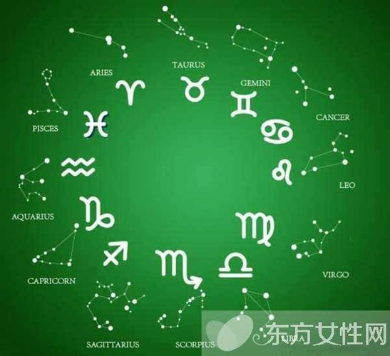 狮子座的幸运数字和幸运天