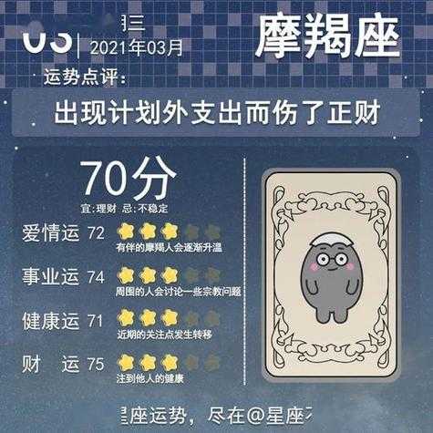 摩羯座2021年几月财运最好