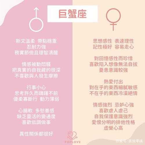 十二星座巨蟹座女生性格分析