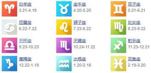 12星座每天运势查询