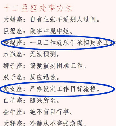 狮子座女生变心的表现是什么