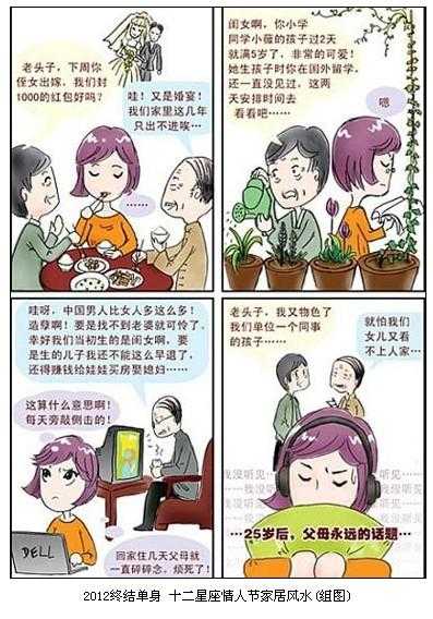 白羊女成为剩女的原因有哪些