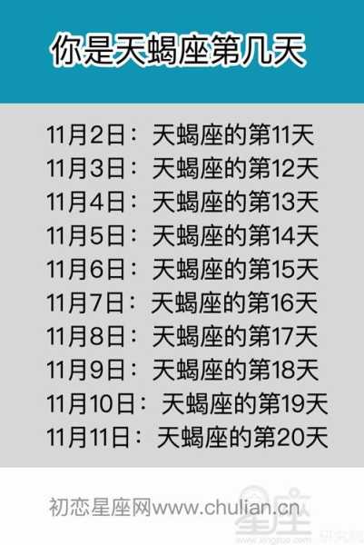 天蝎座2019年11月20日运程