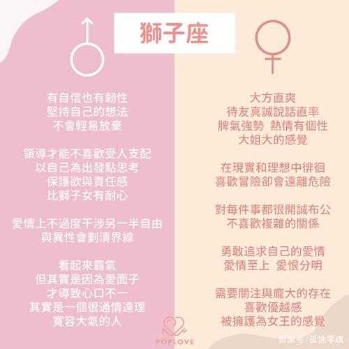 狮子座对什么感兴趣