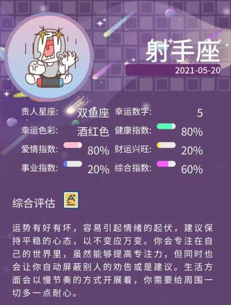 白羊座2020年5月运势详细分析