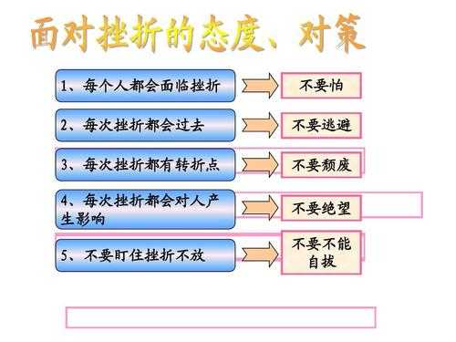 金牛座遇到挫折的时候会怎样