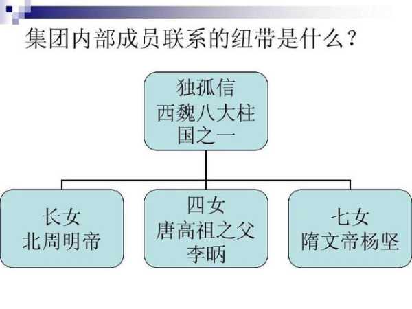 天秤座在古代的贵族身份是什么