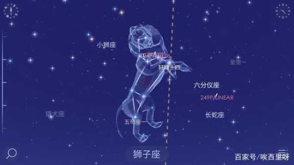 星座表十二星座狮子座