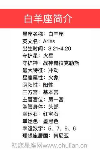 白羊座2020年最好的月份