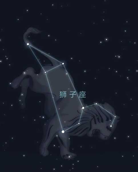 狮子座的星座神话故事图片