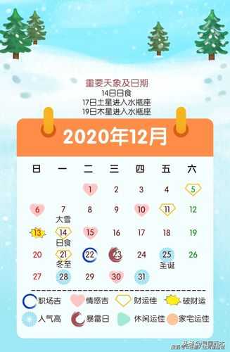 2020年金牛座12月小乖麻