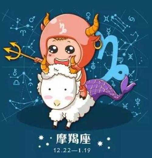 海王星落在十二星座摩羯座