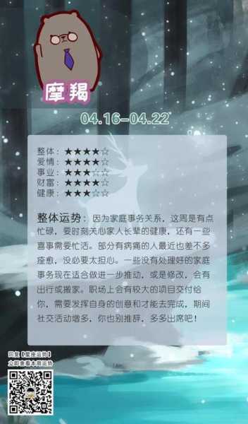 摩羯座2024年运势完整版