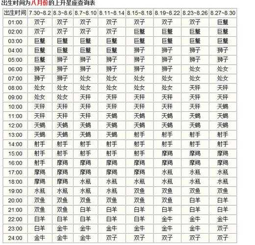 天秤座的日期范围是什么意思?