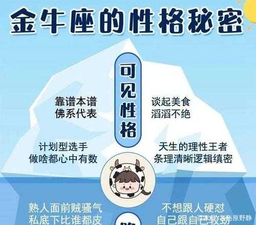 金牛座能接受背叛吗