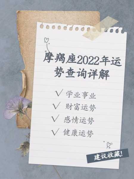 2020年摩羯座学业怎么样