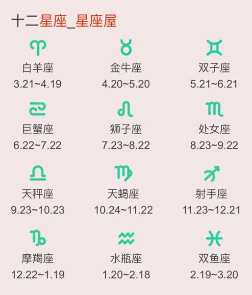 2020双子座的幸运色和幸运数字是什么