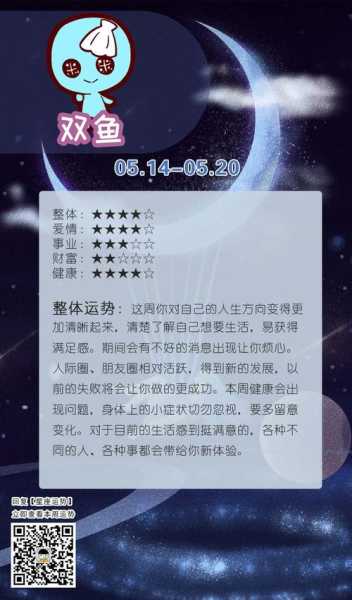 双鱼座的幸运日运势