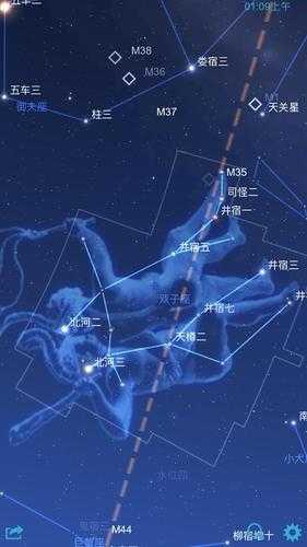 双子座属于什么象星座