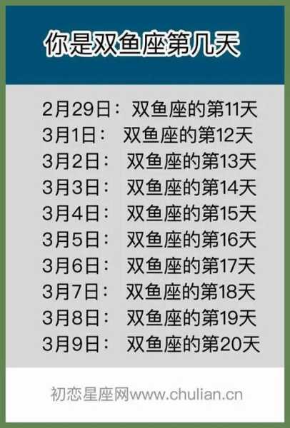 双鱼座的人是几月几日生日