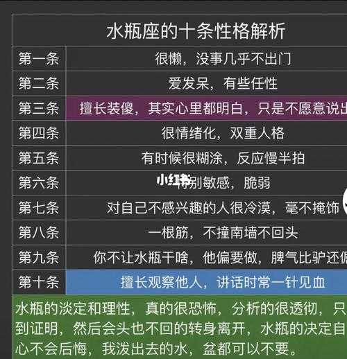 从这几点分析出水瓶座的性格