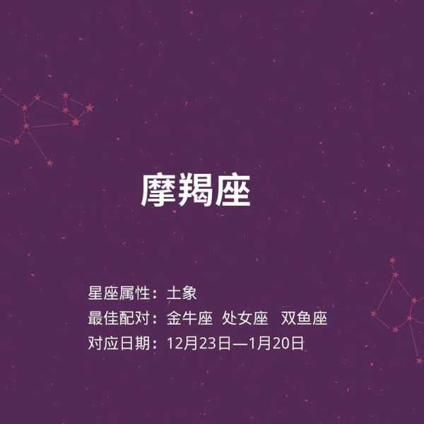 全面解释摩羯座的真正想法