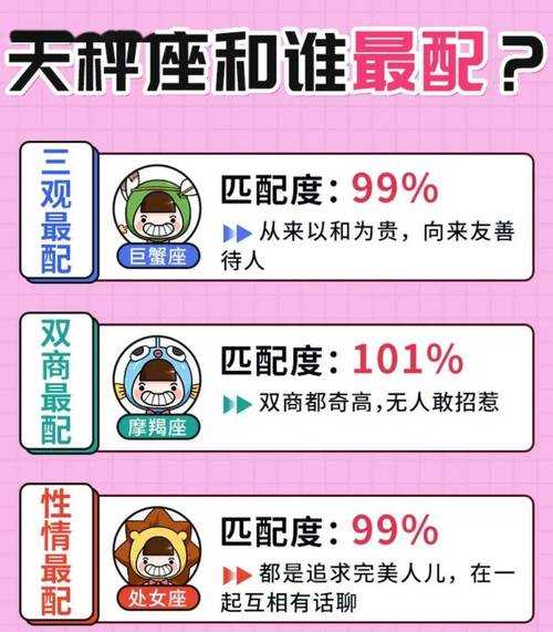 天秤女最佳配对星座